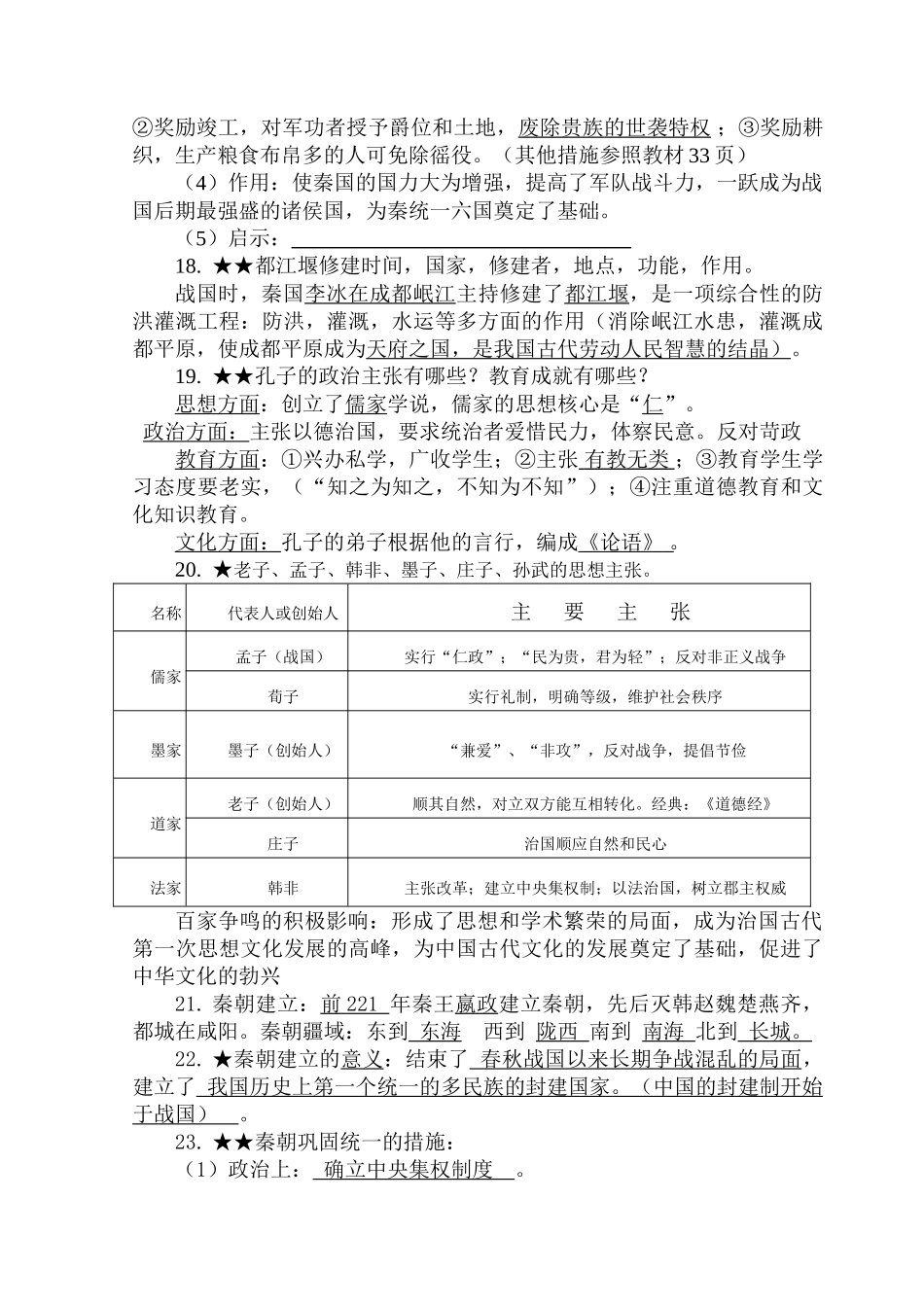 初一历史上册期中考试重点复习题_第3页