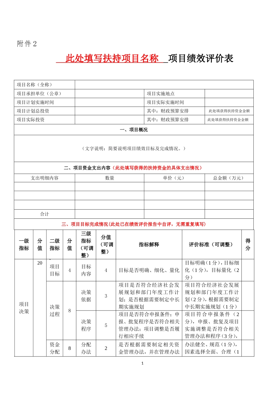 项目绩效评价表_第1页