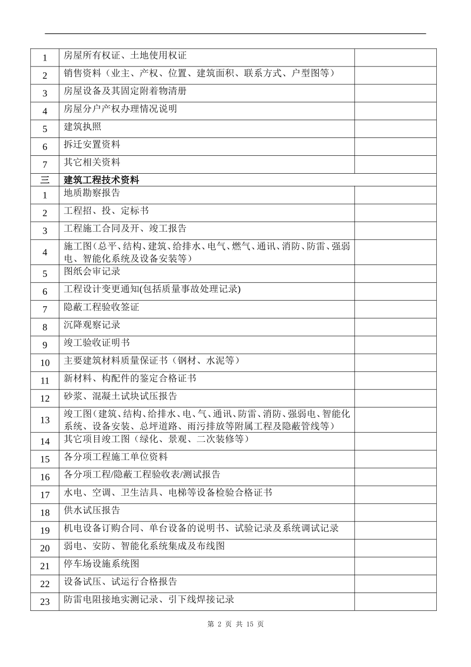 物业项目接管验收表格_第2页