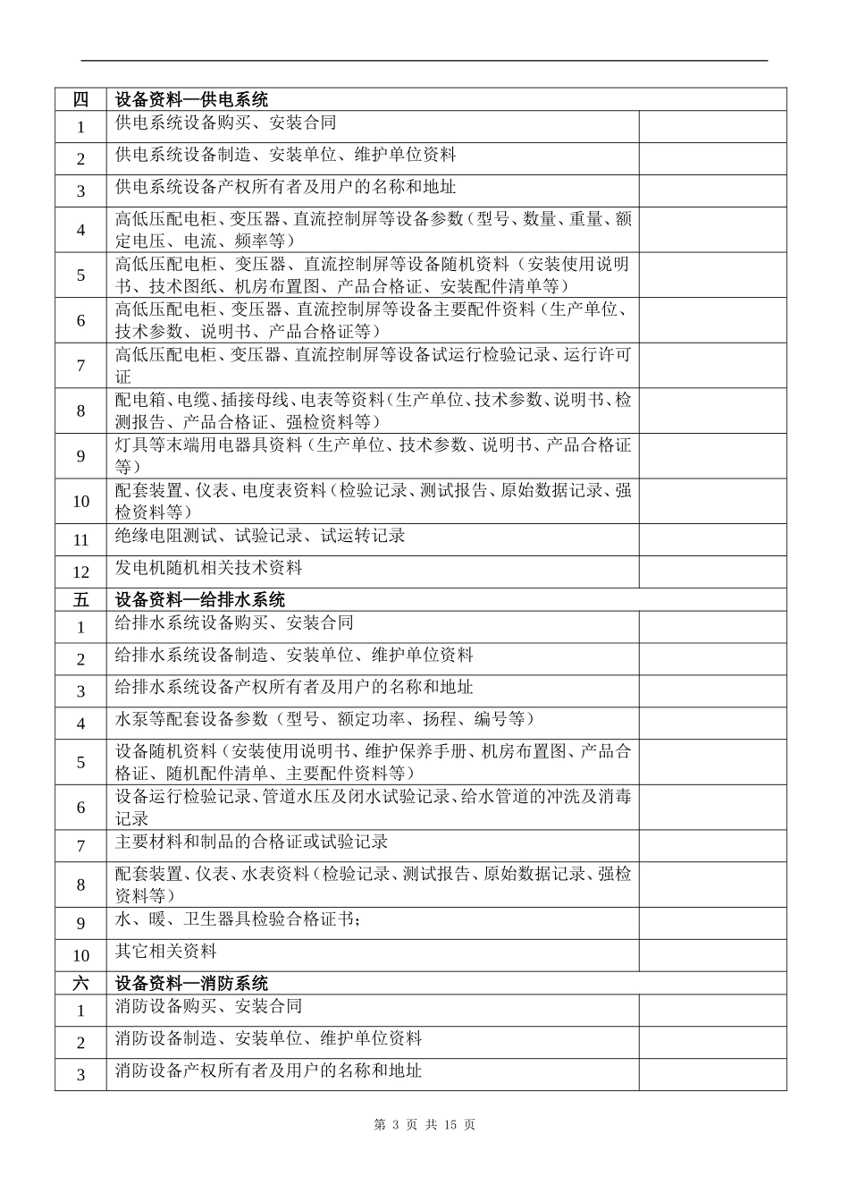 物业项目接管验收表格_第3页