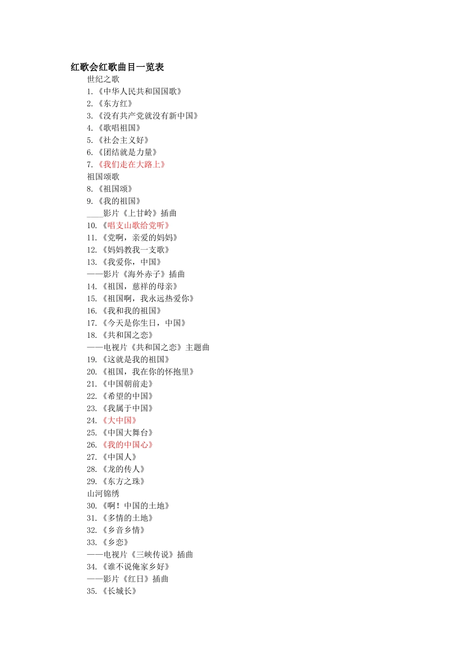 红歌会红歌曲目一览表_第1页