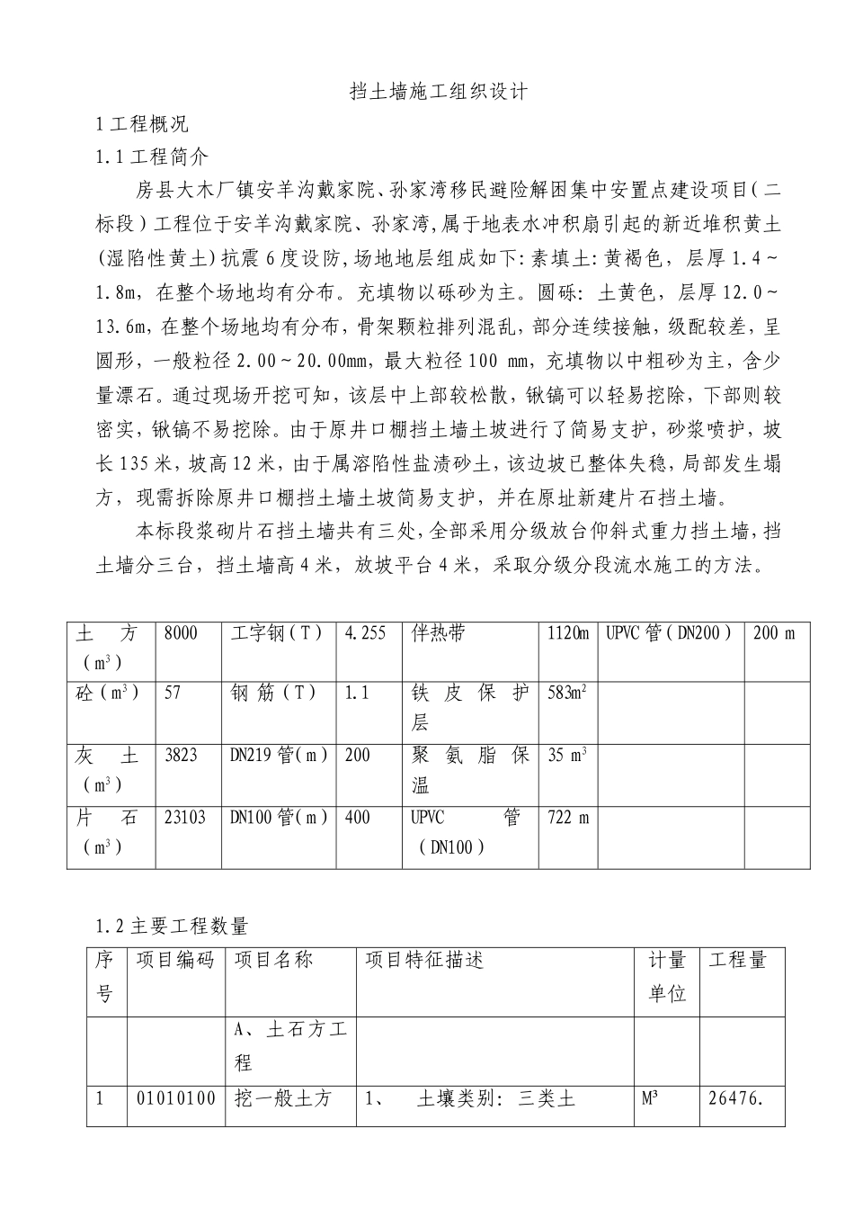 浆砌片石挡土墙、护坡施工组织设计_第1页