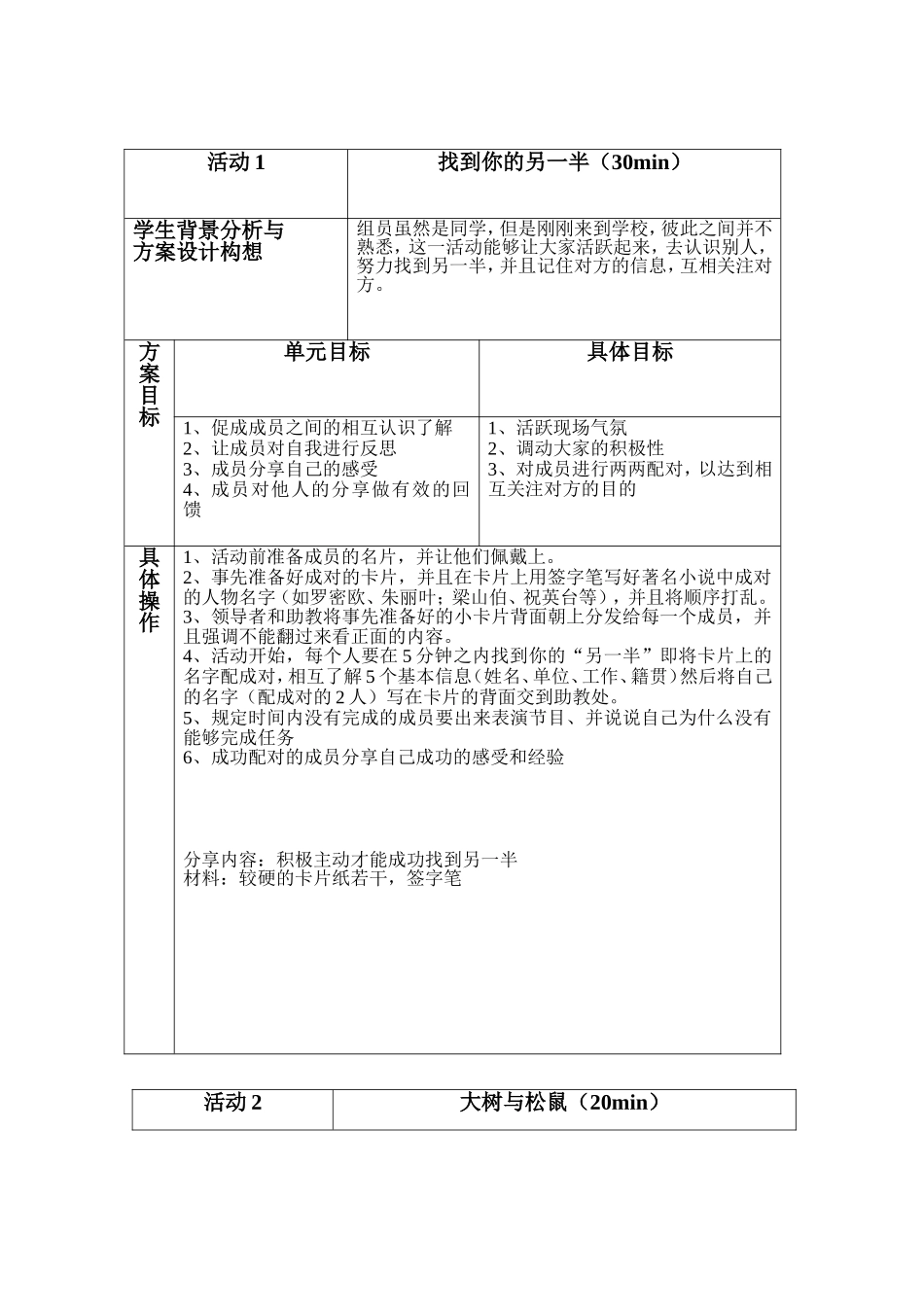 大学新生班级团体凝聚力建设——团辅方案设计_第3页