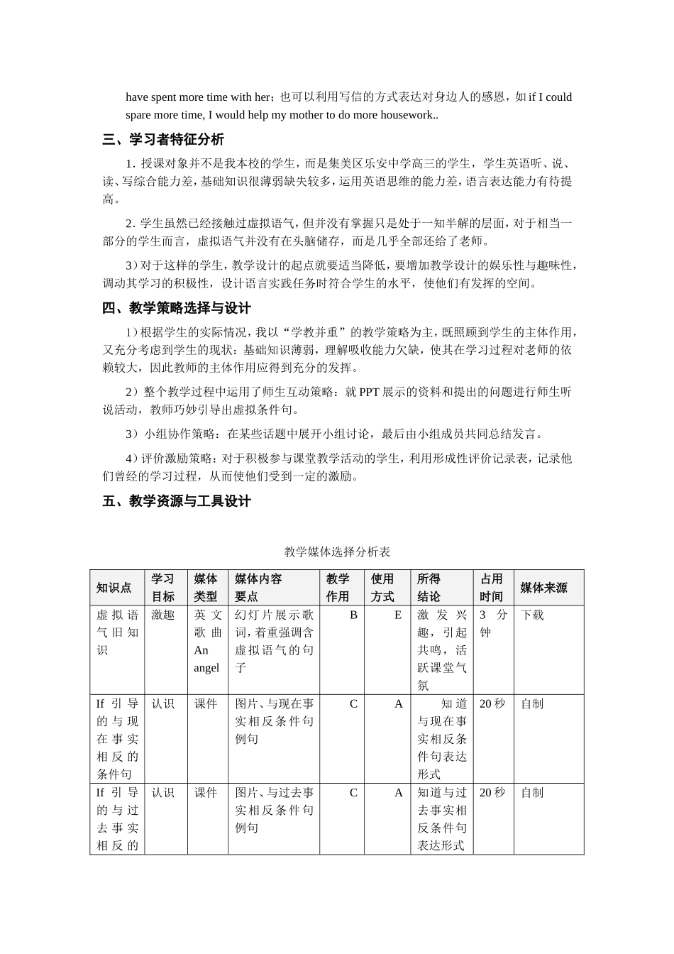 高中英语语法虚拟语气教学设计_第2页