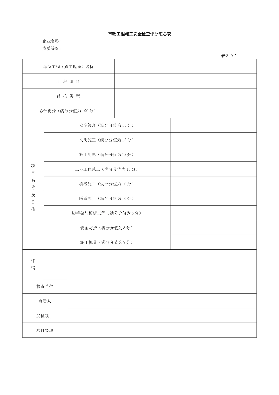 市政工程施工安全检查表_第1页