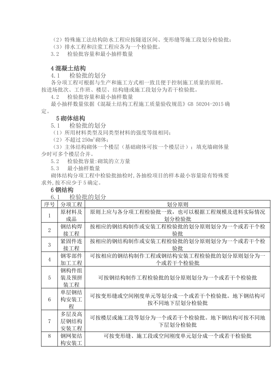 检验批划分、容量和最小抽样数量_第3页