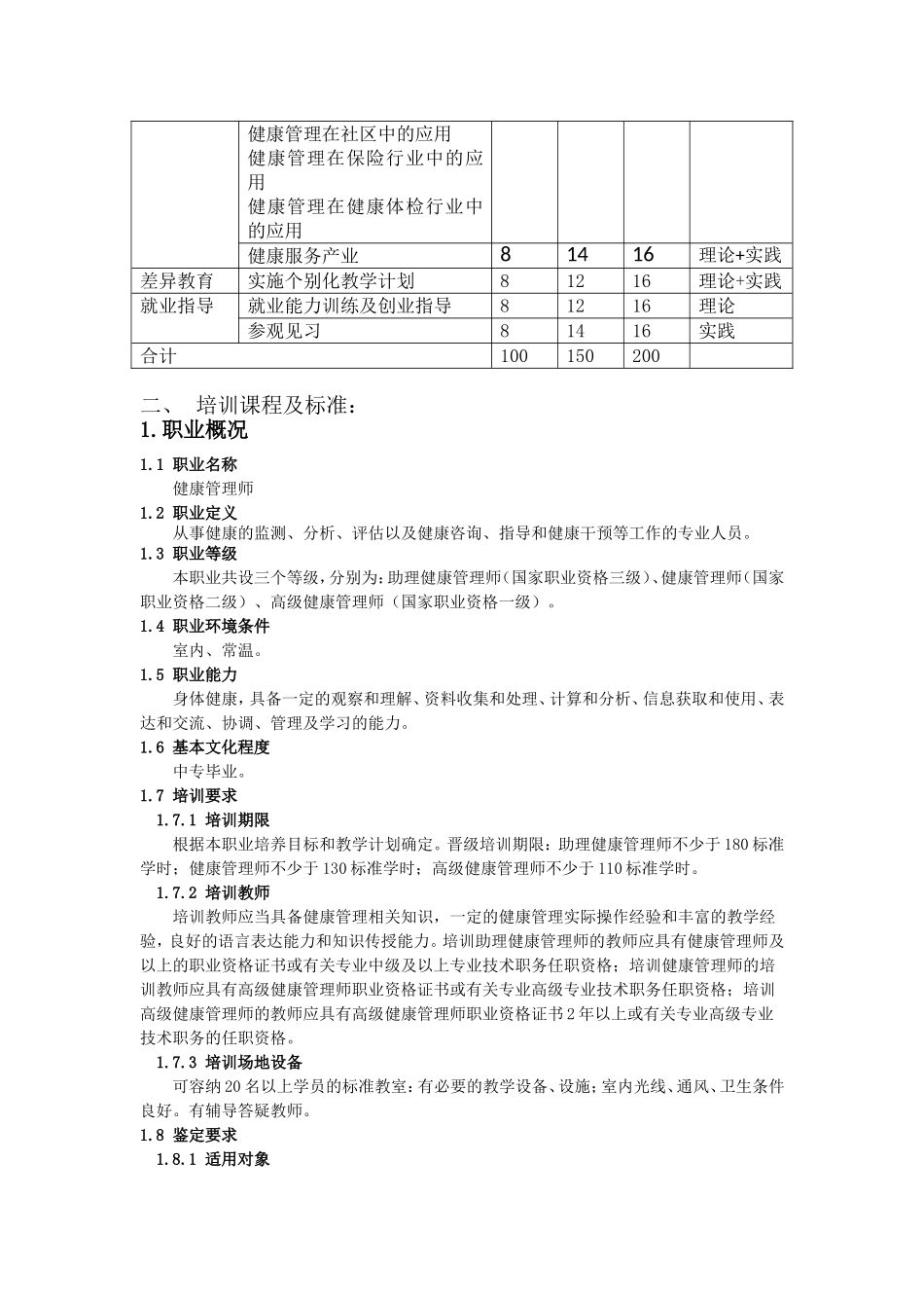 健康管理师培训计划教学计划_第2页
