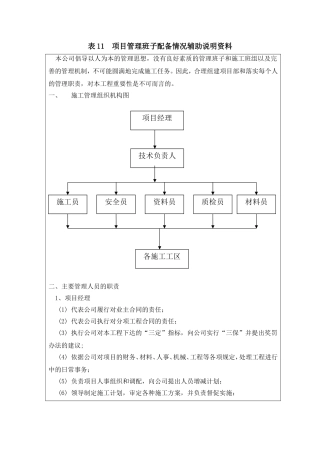 表11--项目管理班子配备情况辅助说明资料