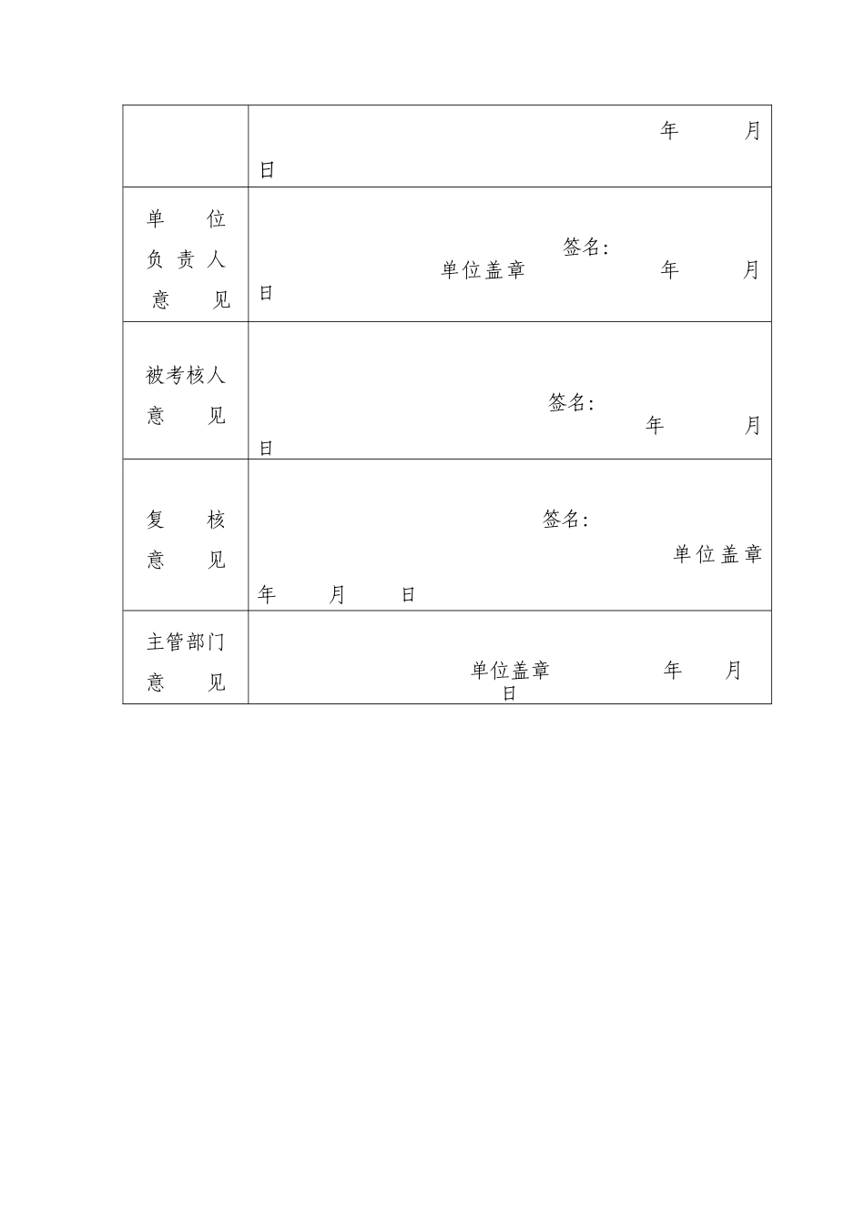 工作人员考核表个人总结_第3页
