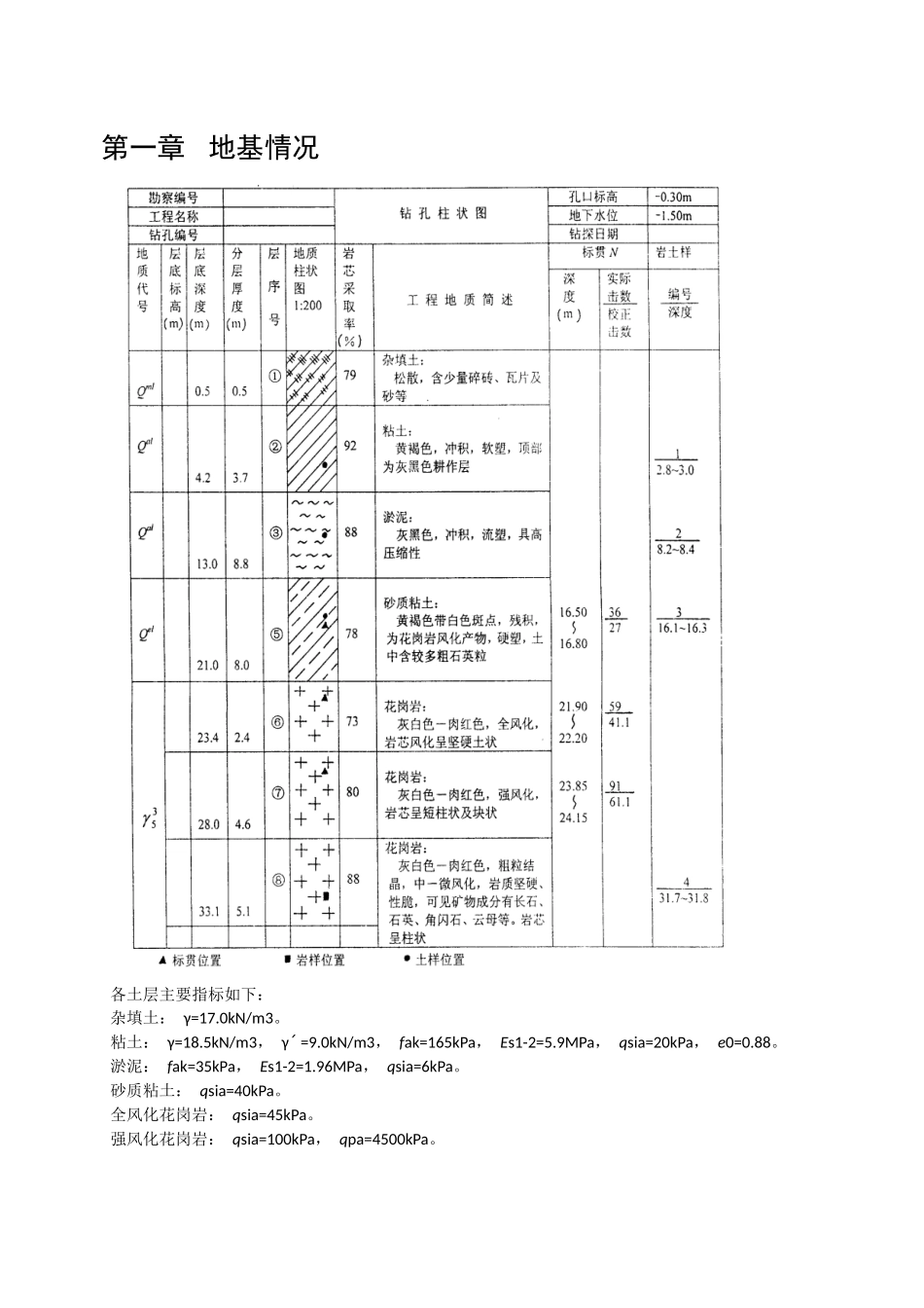 基础工程课程设计-华工_第2页