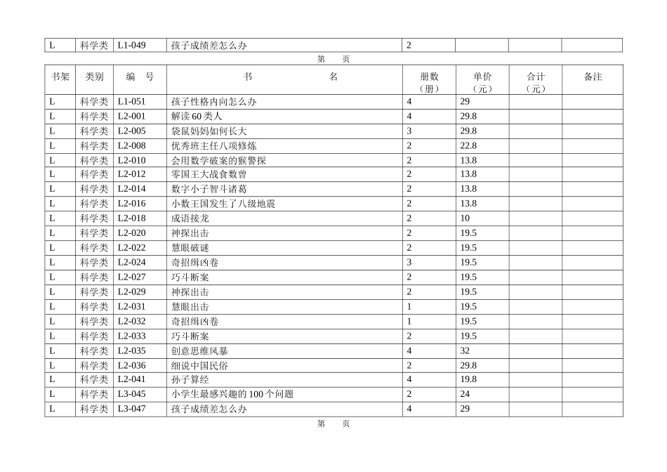 图书室图书入库登记表_第2页