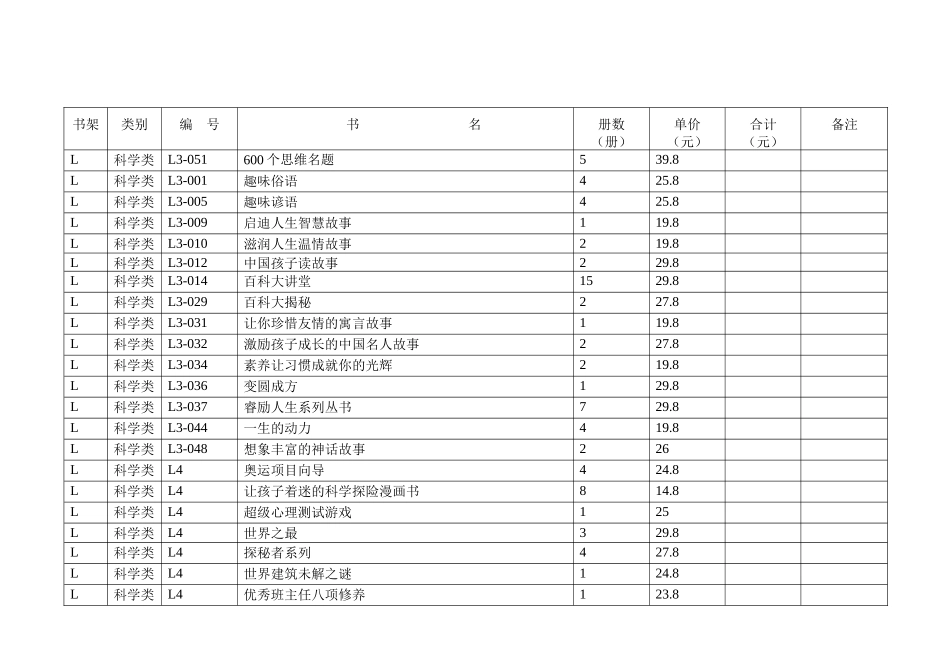 图书室图书入库登记表_第3页