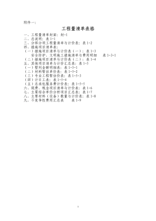 工程量清单表格