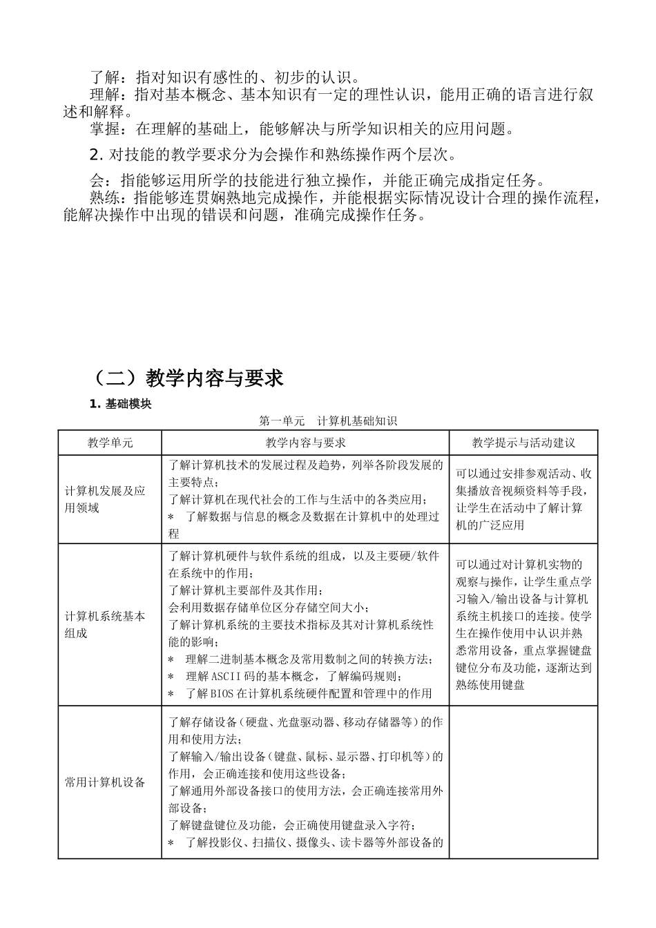 计算机应用-教学大纲与授课计划_第3页