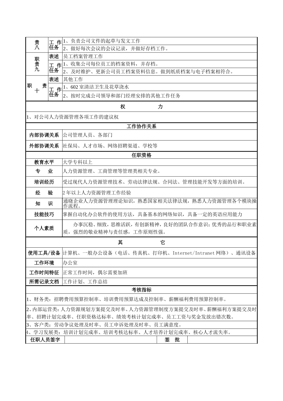 行政人事专员岗位职责说明书_第2页