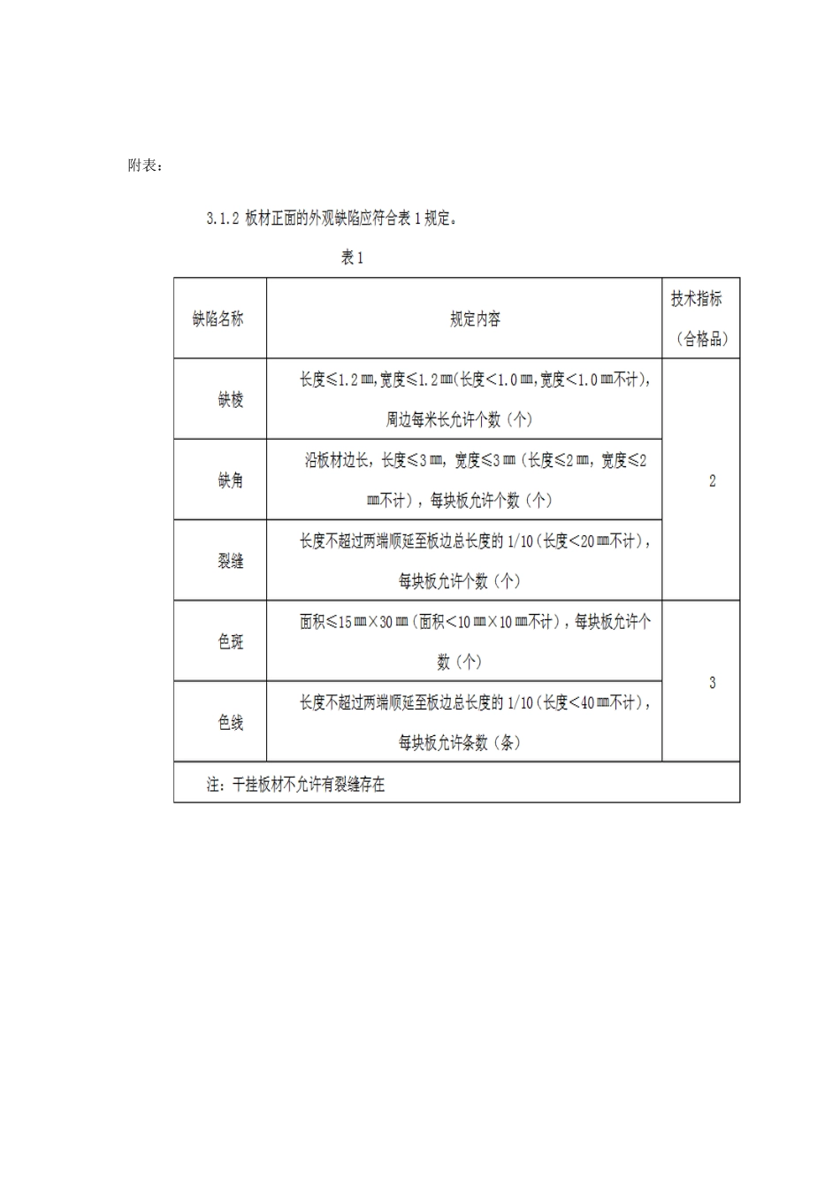 干挂石材规范_第3页