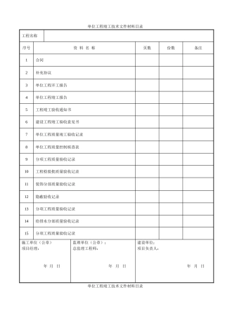建筑装饰装修工程竣工验收资料表格