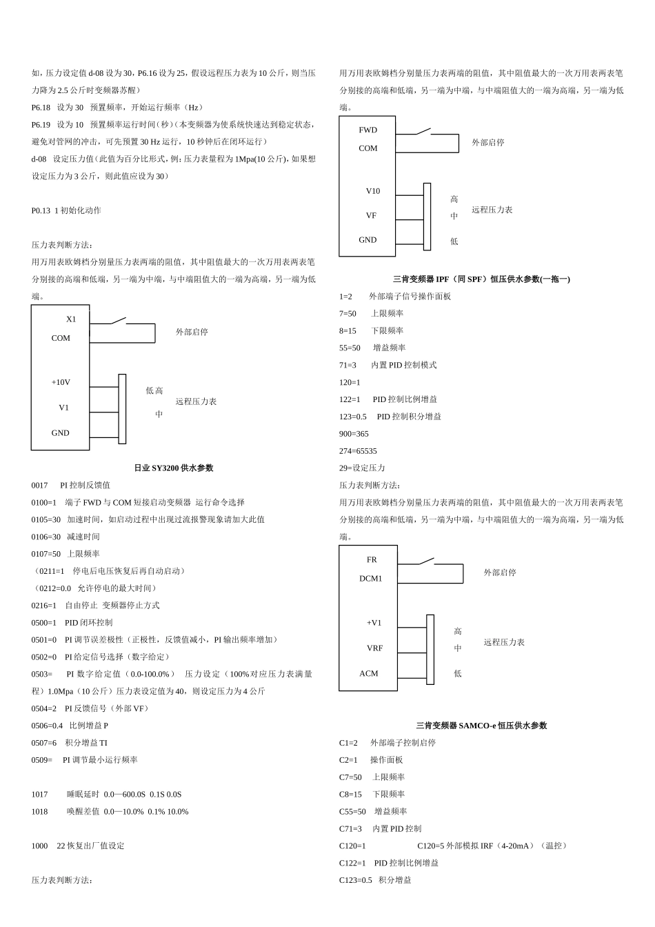 国内外各种变频器恒压供水参数设置以及远传压力表接线_第2页