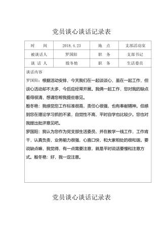 党员谈心谈话记录表