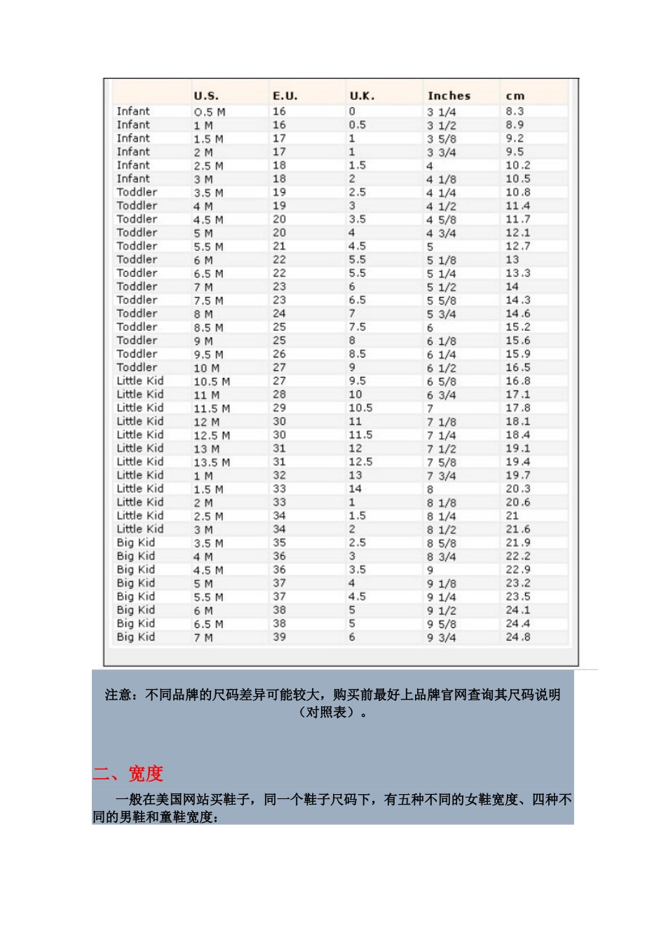 海淘鞋类尺码对照表_第2页