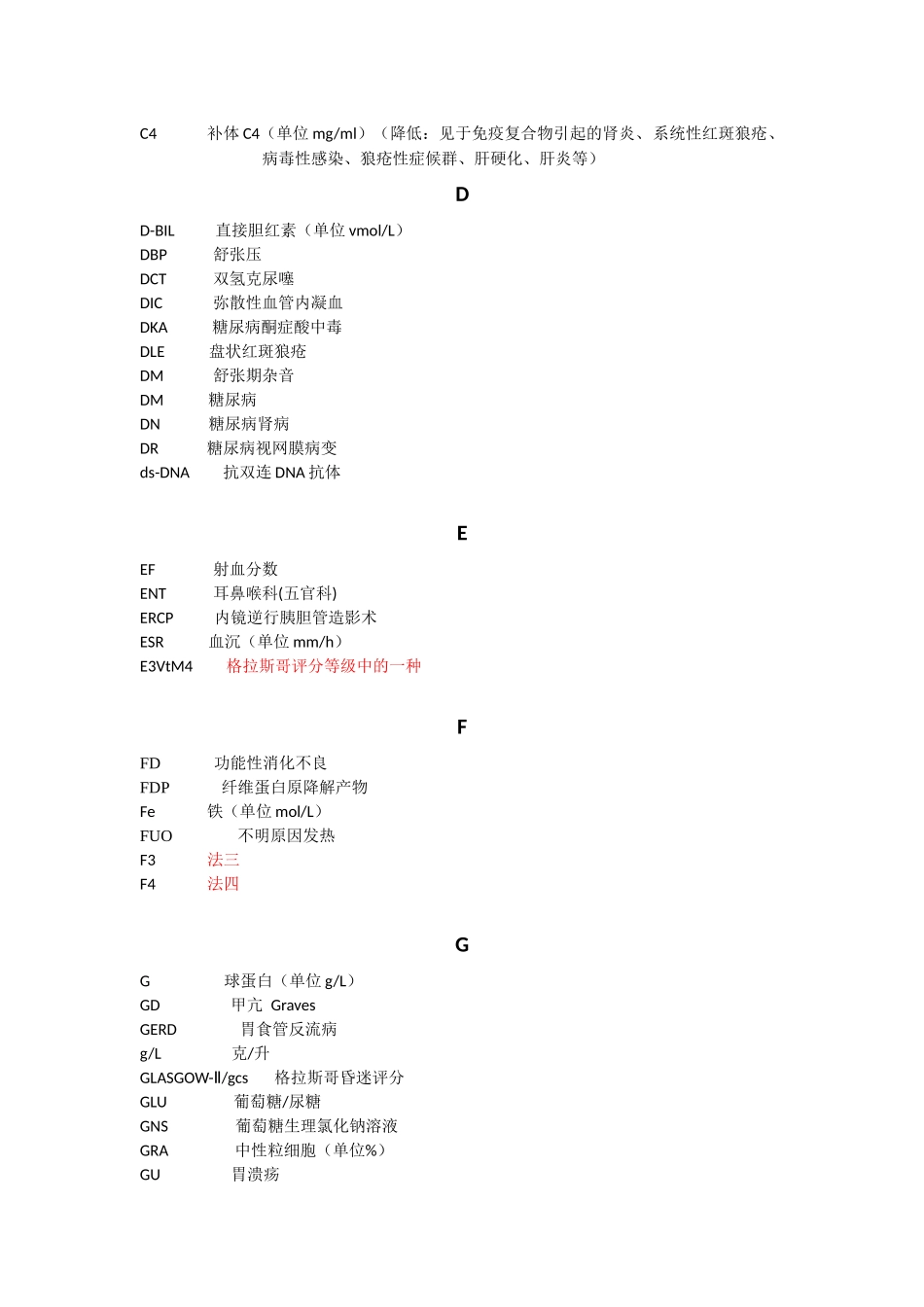 病历常见英文缩写及中文释义对照表_第3页