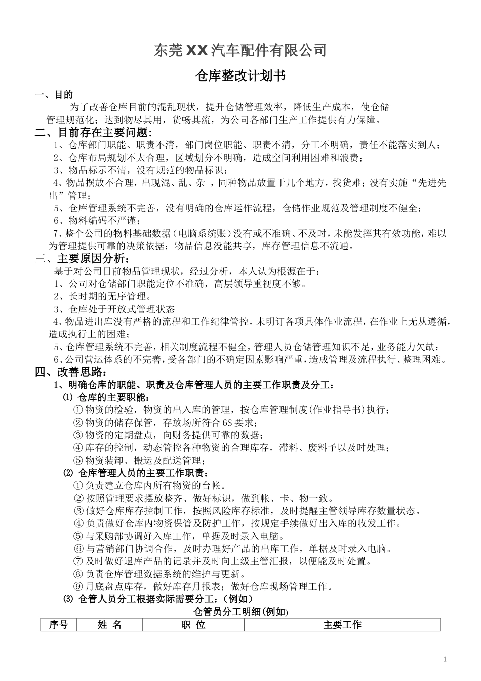 仓库整改计划书_第1页