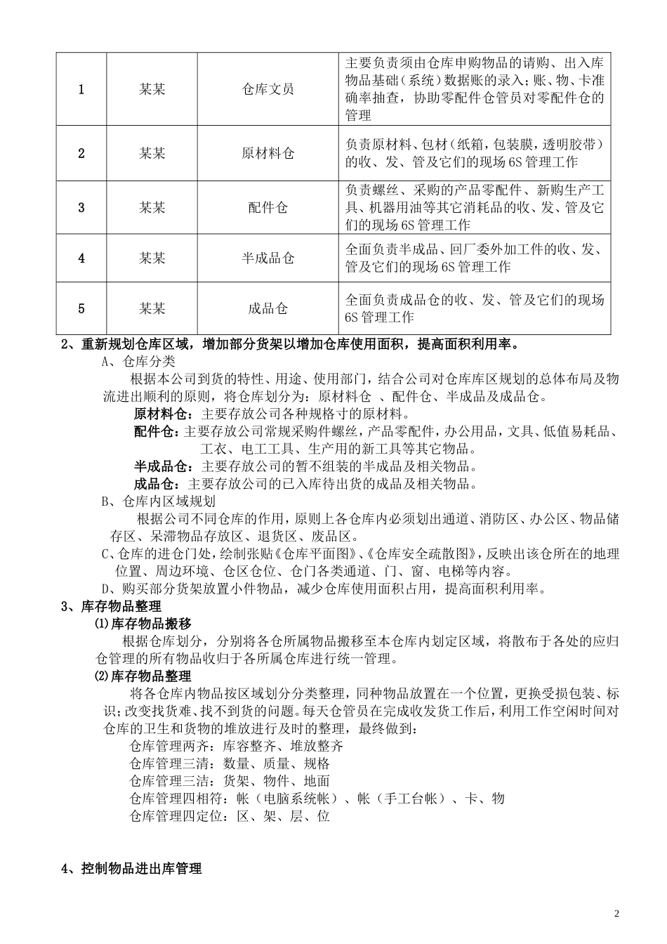仓库整改计划书_第2页