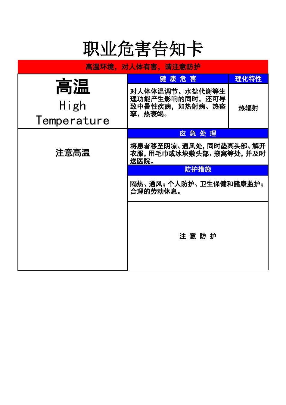 高温-职业危害告知卡_第1页