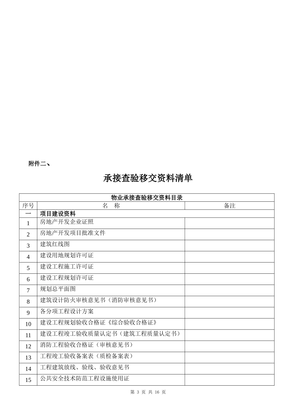 物业承接查验配套表格_第3页