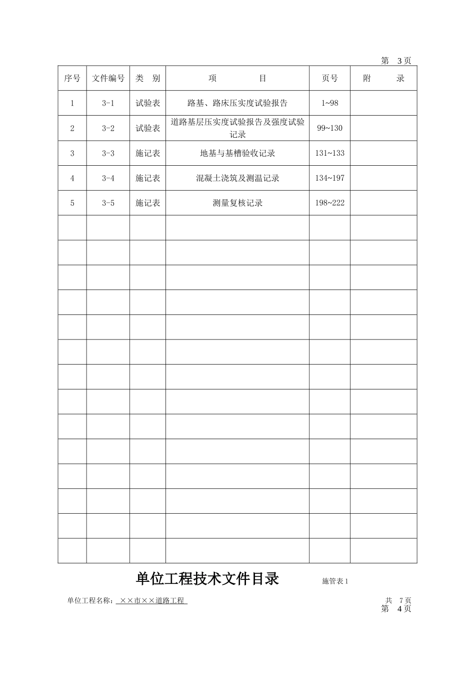 江苏地区市政工程资料标准表格填写范例--施管、质检[1]_第3页