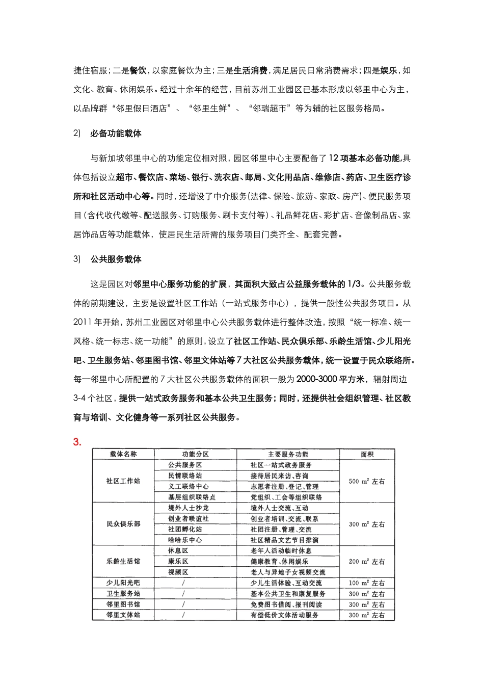 苏州工业园区邻里中心规划、建设、运营实践_第2页