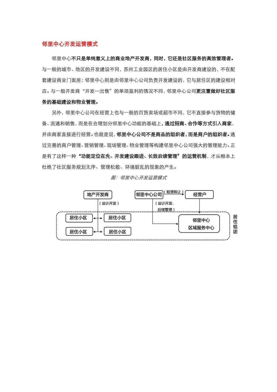 苏州工业园区邻里中心规划、建设、运营实践_第3页