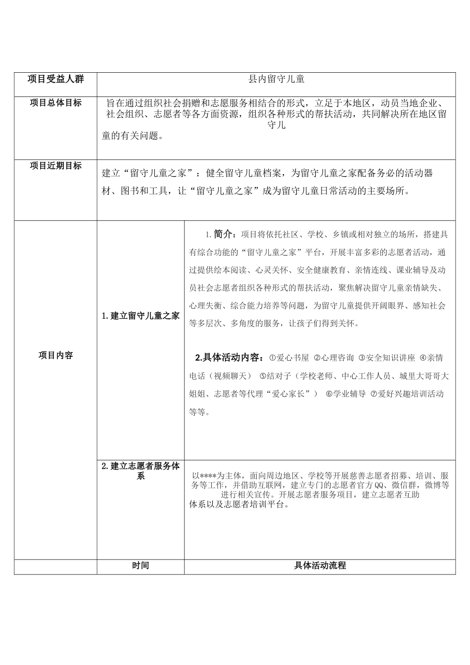“留守儿童之家”项目计划书_第2页