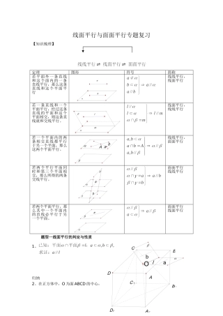 线面平行与面面平行