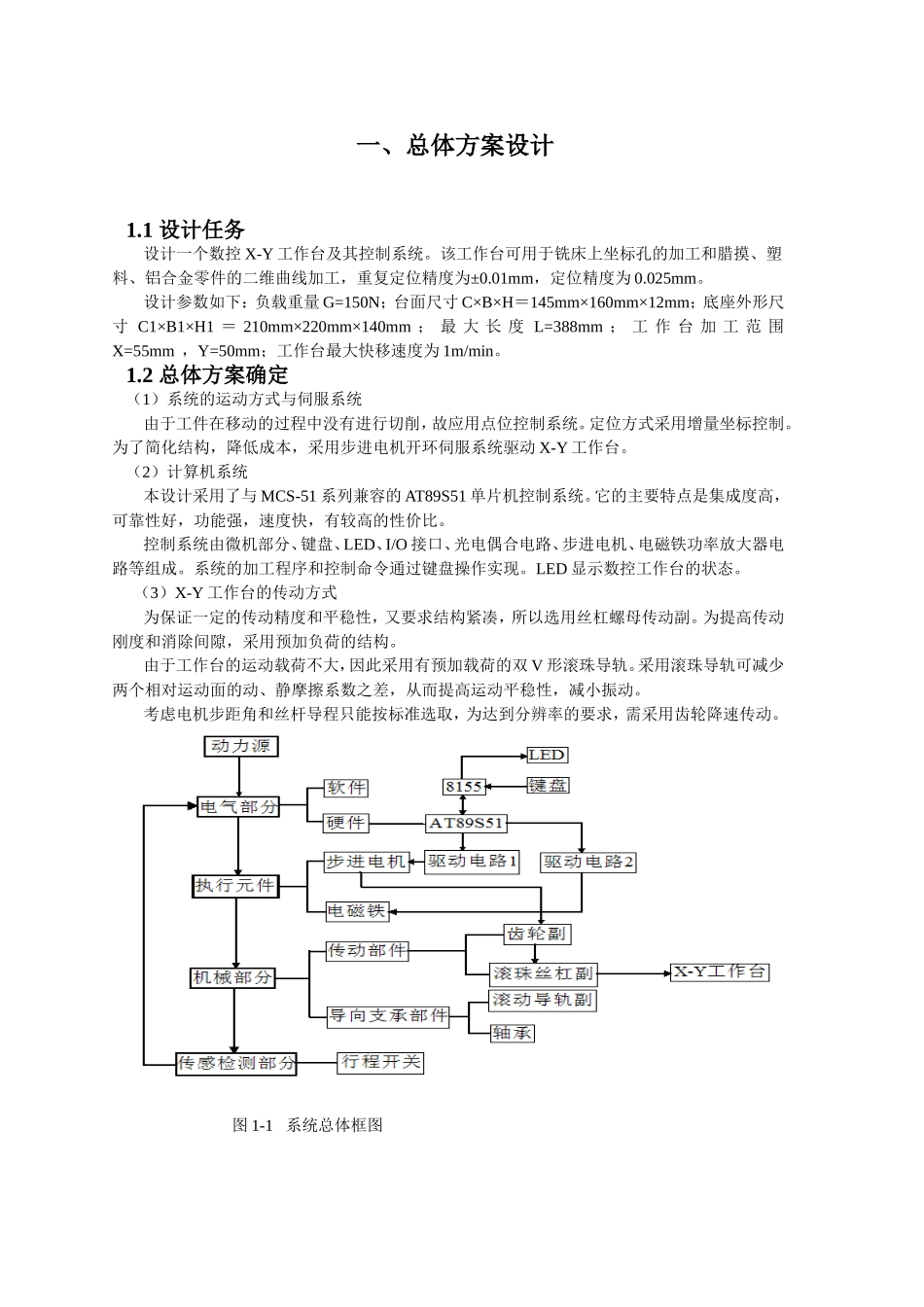 机电一体化系统综合课程设计说明书_第2页