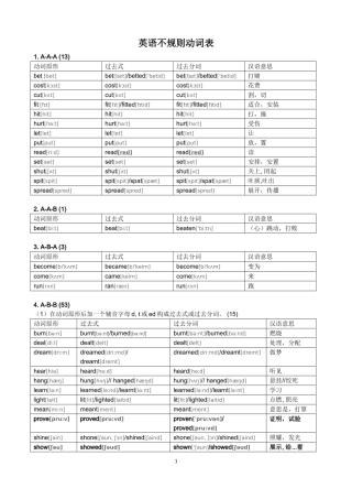 常见不规则动词表分类记忆表
