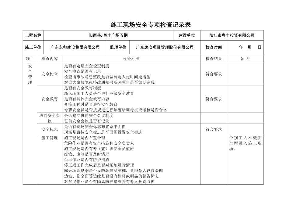 建设施工监理施工现场专项安全检查表_第1页