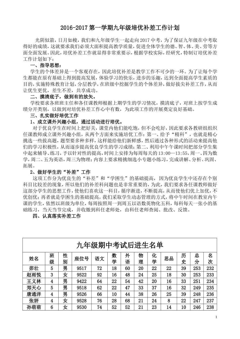 初三年级培优补差工作计划_第1页