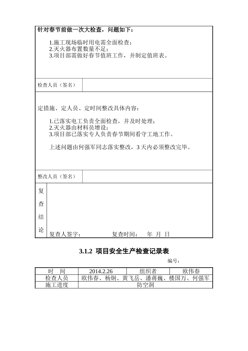 项目安全生产检查记录表_第3页