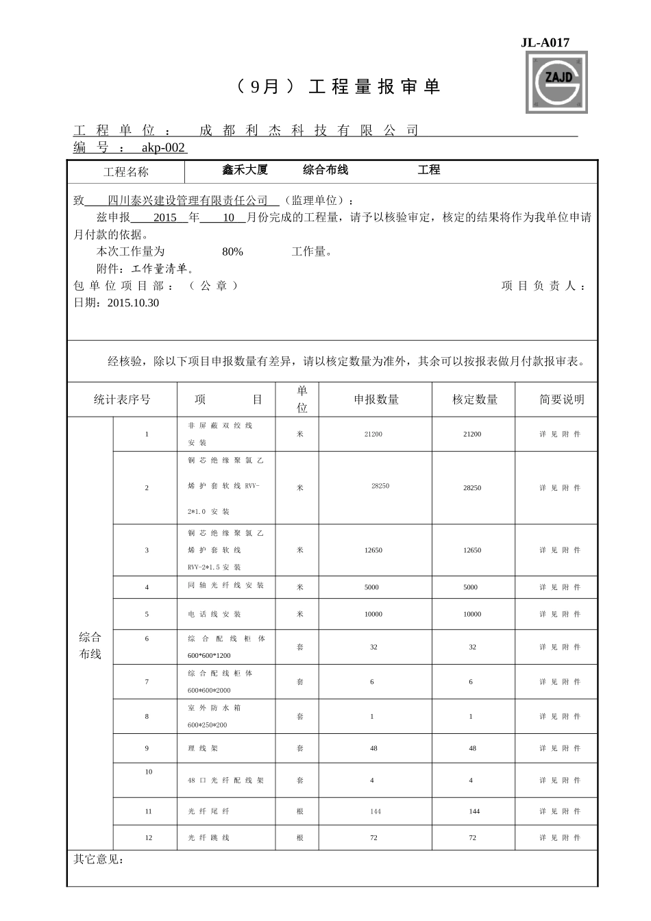 工程量报审表_第1页