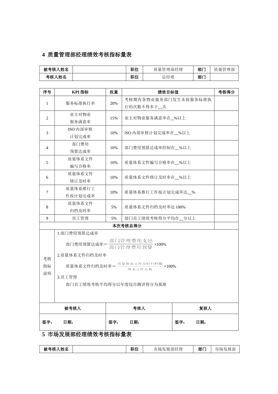 物业公司绩效考核KPI指标及方案_第3页