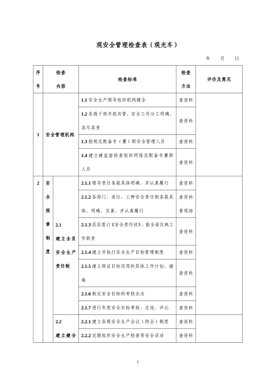 观光车安全检查表(检查表)_第1页