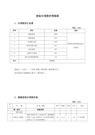 投标分项报价明细表