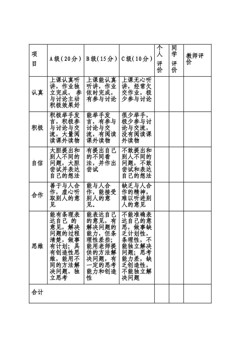 畜牧兽医专业校企共建教学质量评价体系4_第3页