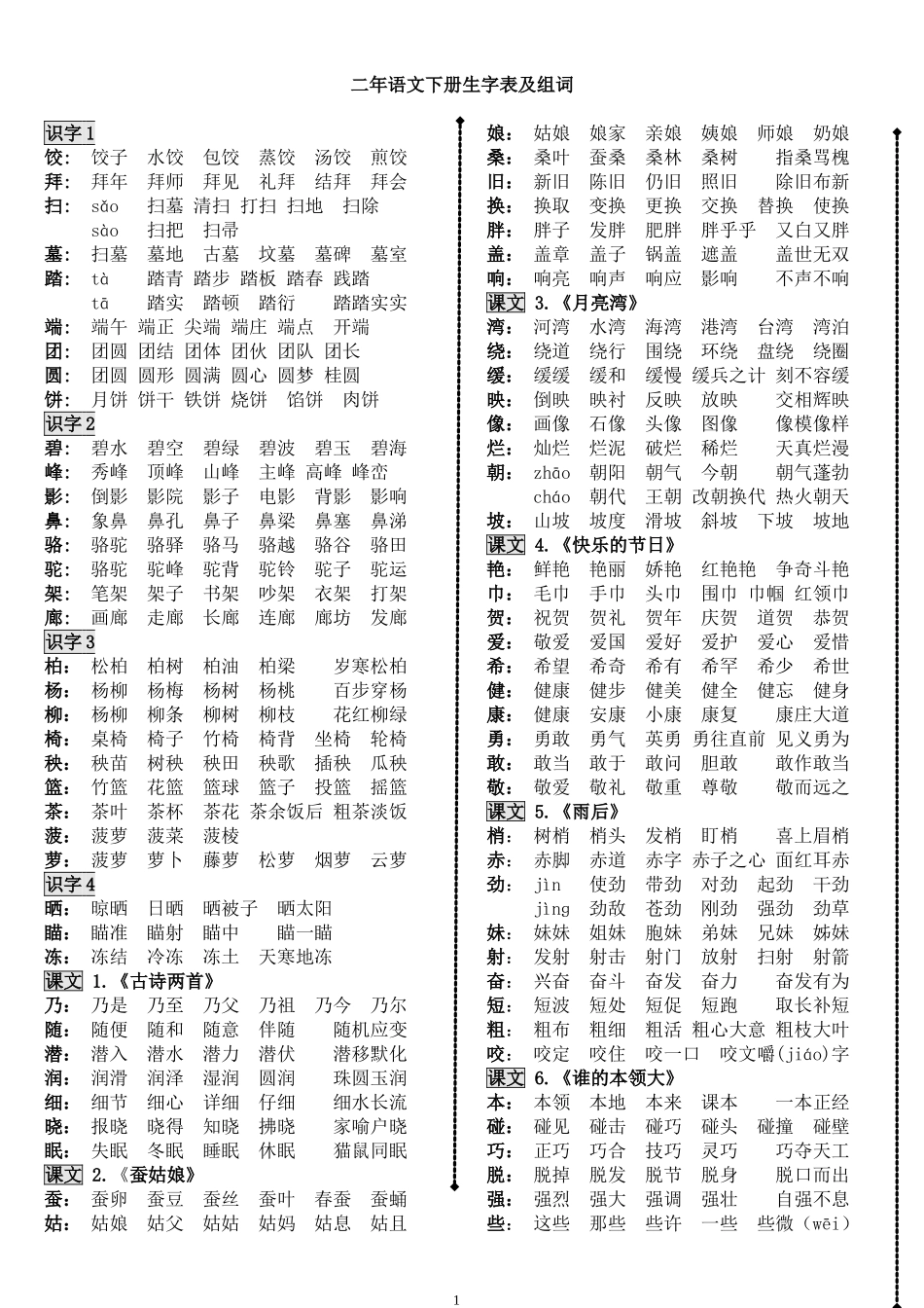 苏教版小学语文-二年级下册-生字表及组词_第1页