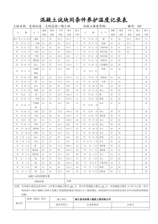 混凝土试块同条件养护温度记录表