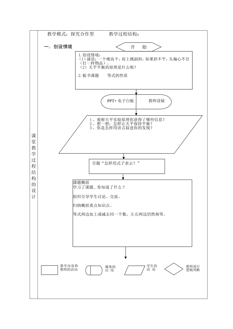 等式的性质教学设计_第3页