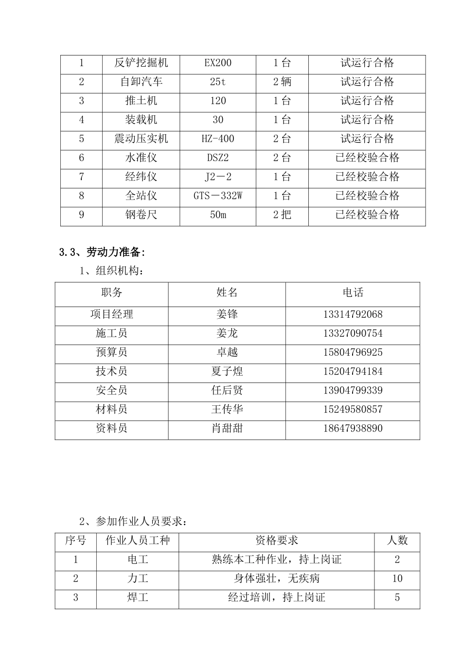 土方工程施工方案--范文模板_第2页