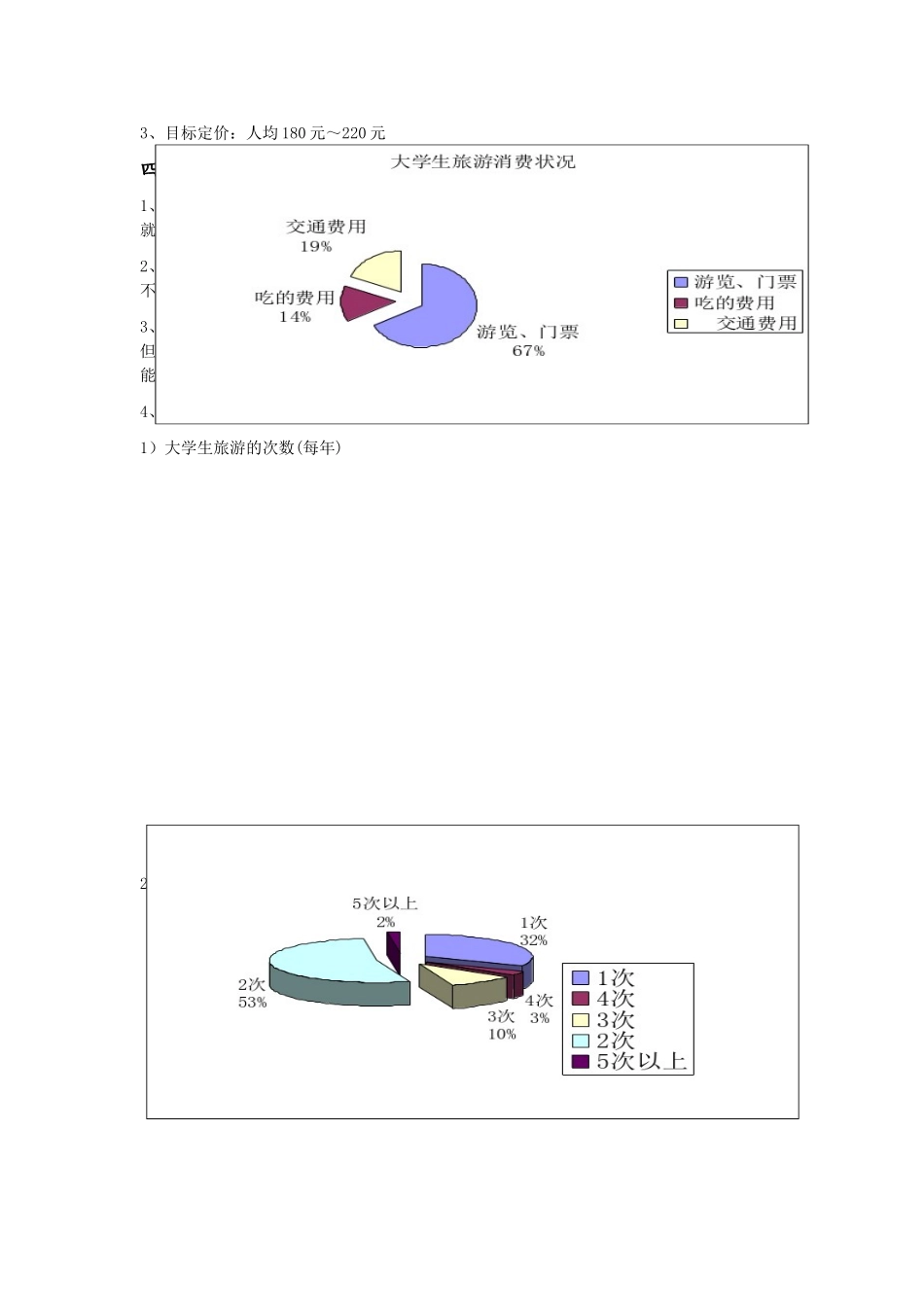 大学生创新创意创业大赛计划书_第3页