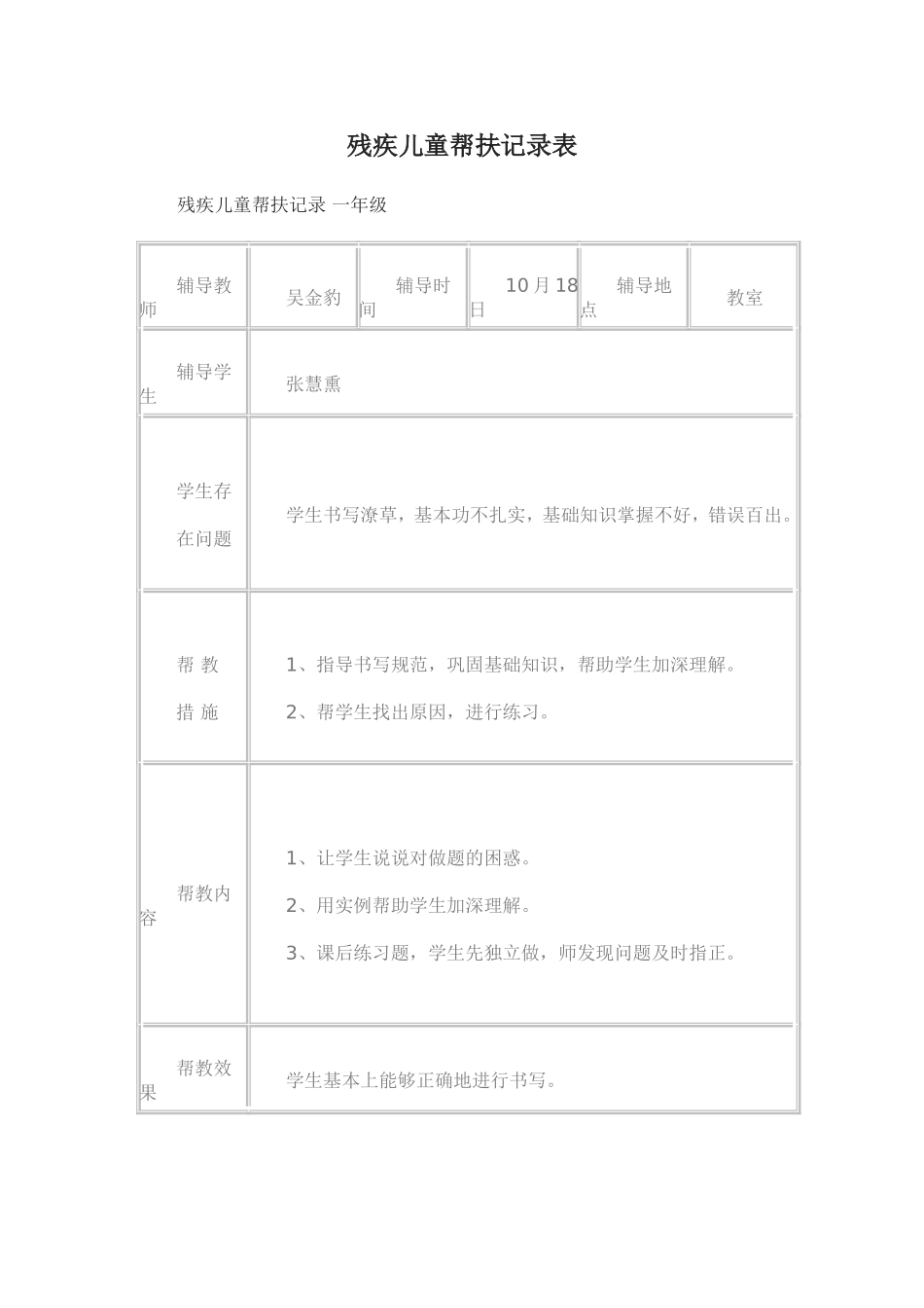 残疾儿童帮扶记录表[1]_第1页